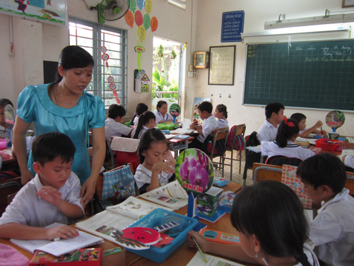 Phát triển toàn diện kỹ năng cho học sinh ảnh 1